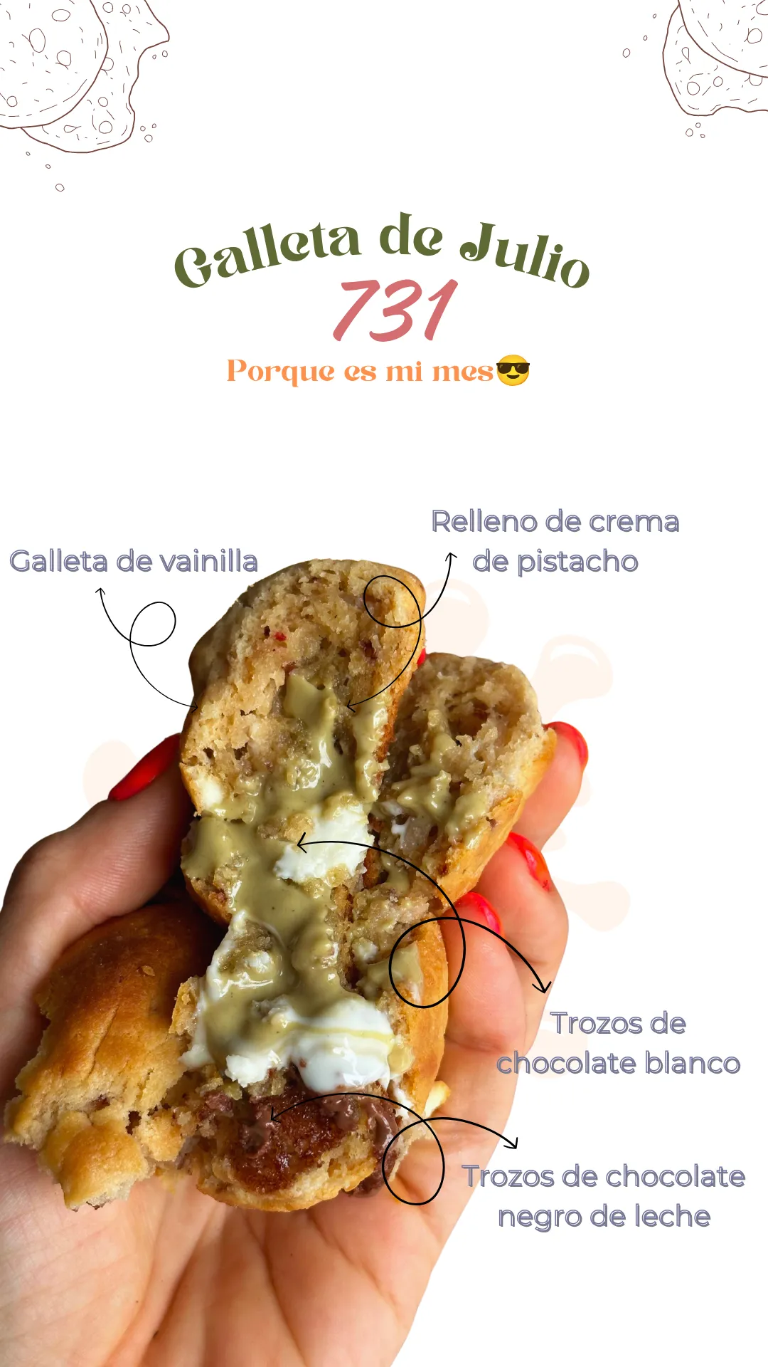 Galleta del mes 
